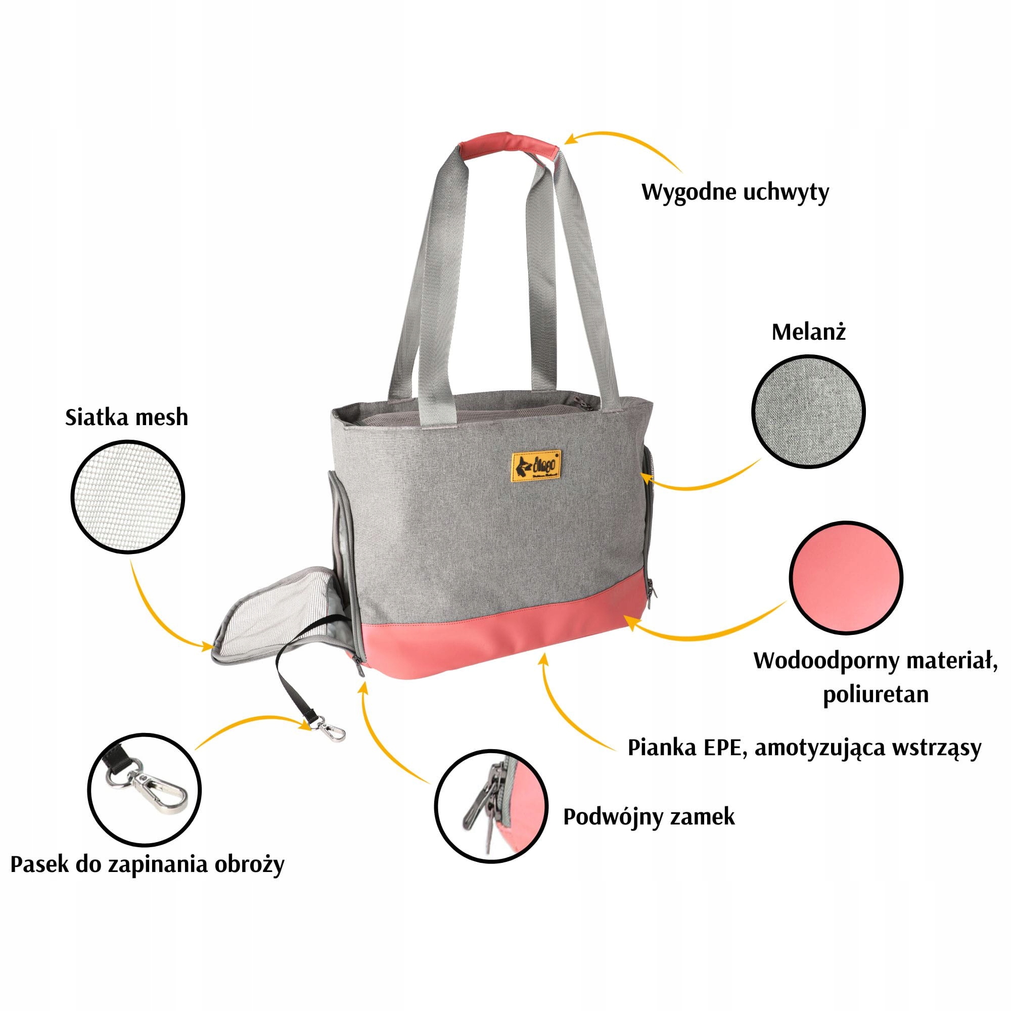 torba transportowa Dingo szaro-różowa otwarta usztywnione dno pianka EPE