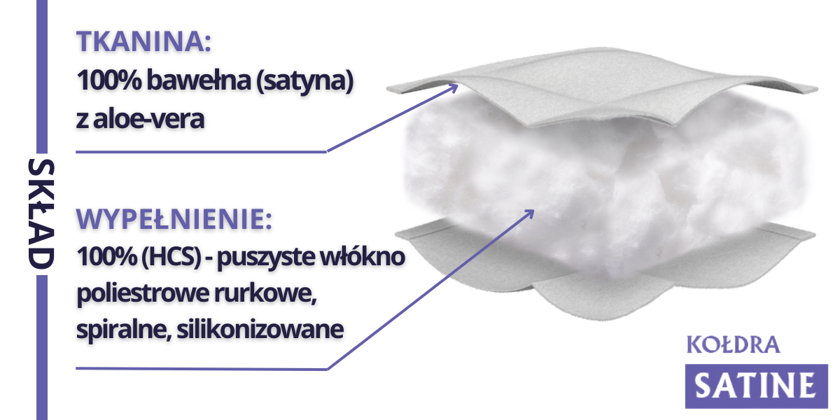 Kołdra całoroczna SATINE 155x200cm | Senna Home