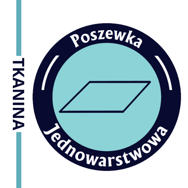 Kołdra całoroczna 135x200 ANTI-STRESS Senna Home