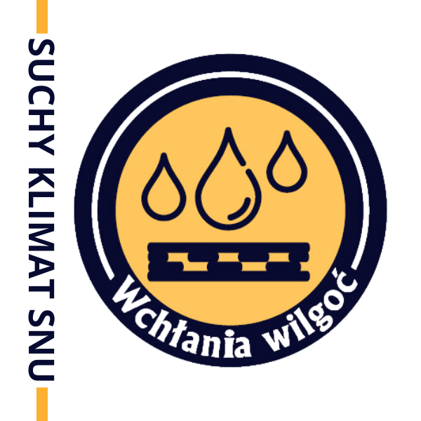 Kołdra całoroczna 200x220 CORNEO Senna Home