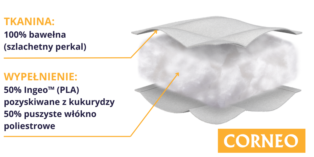 Poduszka 40x40 CORNEO ECO Senna Home