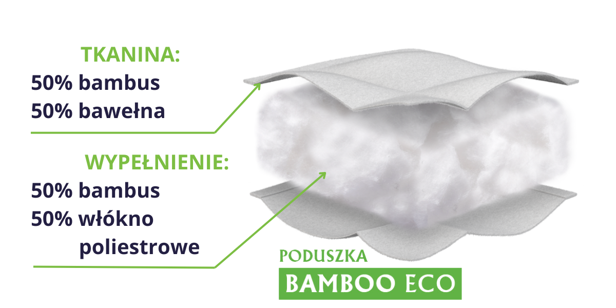 Poduszka 40x60 BAMBOO ECO Senna Home