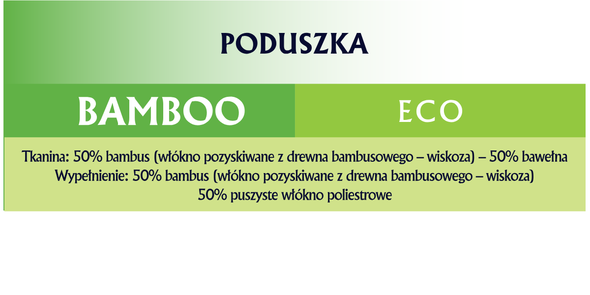 Poduszka 40x60 BAMBOO ECO Senna Home