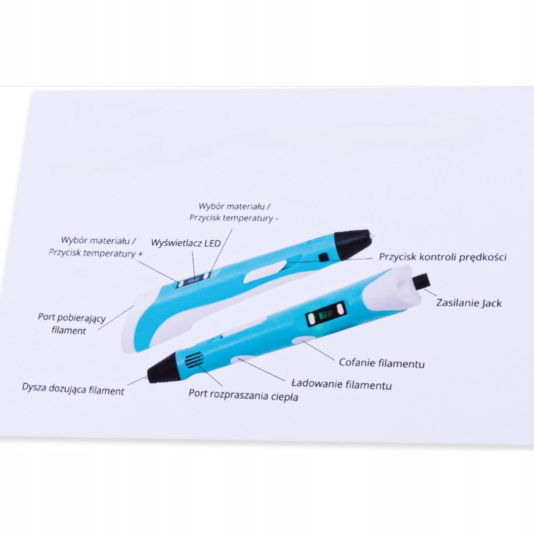 Prezent Urodziny Dzień Dziecka Dla 7 8 9 10 Latka Dla Dziewczynki