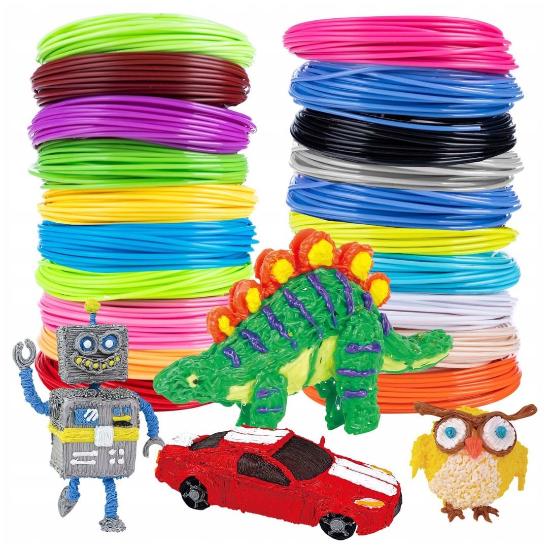 Prezent Urodziny Dzień Dziecka Dla 7 8 9 10 Latka Dla Dziewczynki