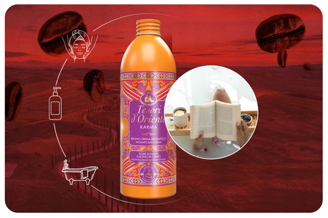 Tesori D'oriente Karma 500 Ml Płyn Do Kąpieli