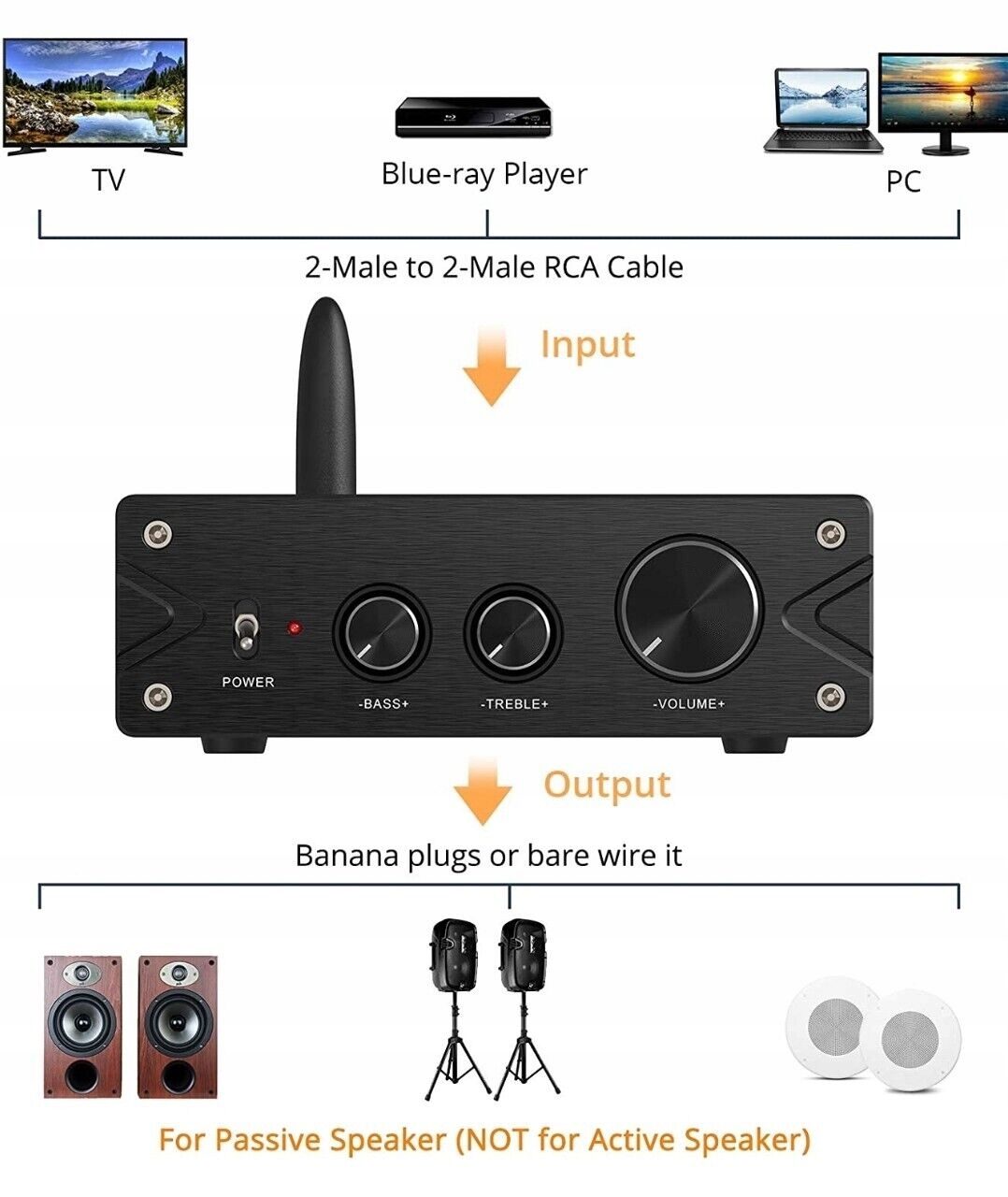 Neoteck Wzmacniacz stereo audio Bluetooth 5.0 HiFi, 2-kanałowy, 100 W x 2