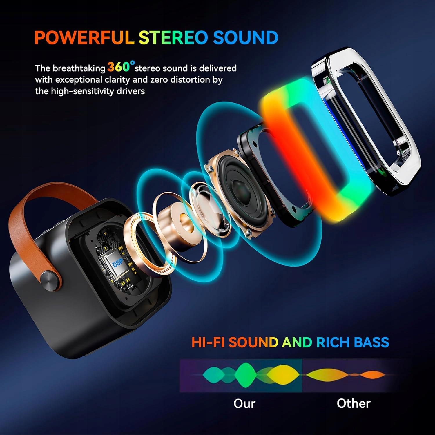 Ankuka Karaoke przenośne głośnik karaoke Bluetooth + 2 Mikrofony HIT !