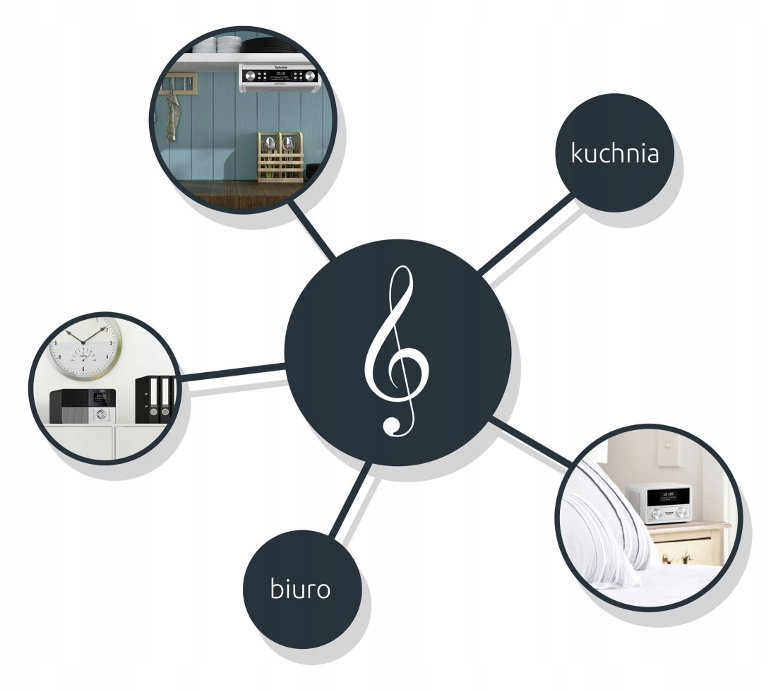 Radio sieciowe DAB+, FM, internetowe TechniSat Digitradio 303 SWR3 Edition