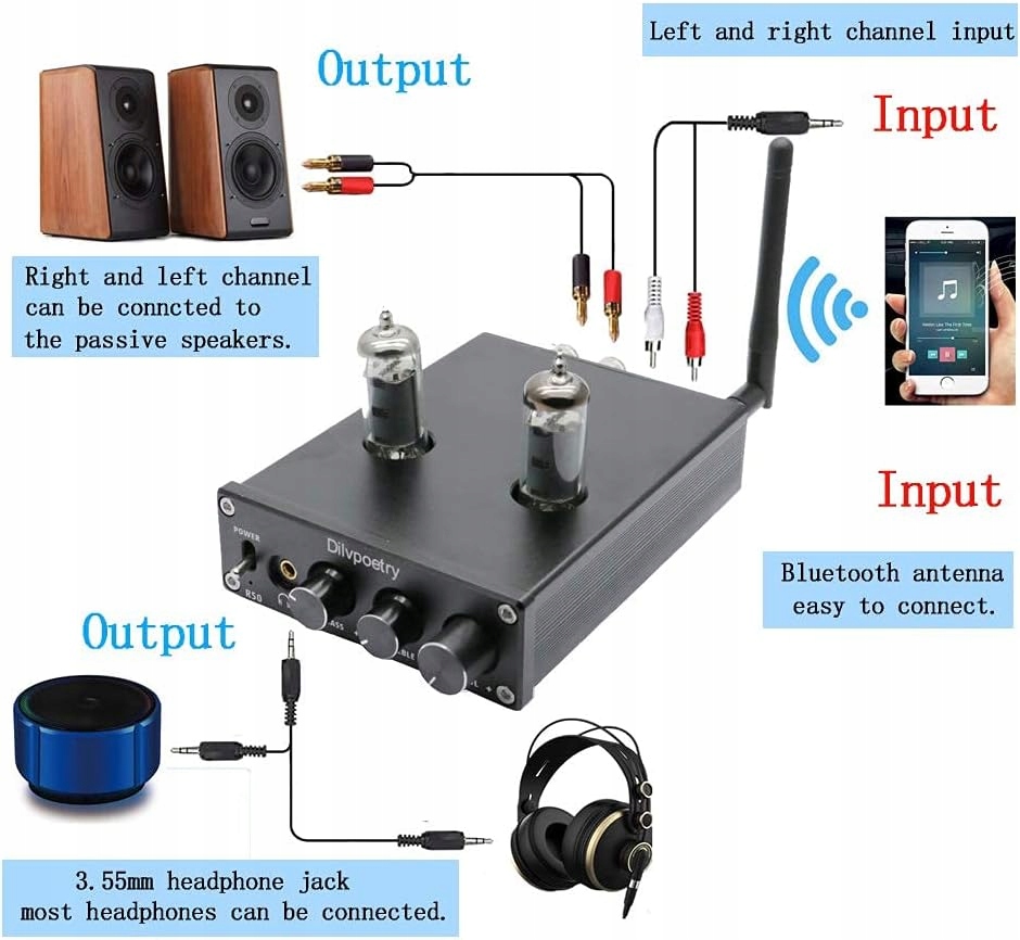 Lampowy wzmacniacz słuchawkowy Dilvpoetry R50 HiFi Bluetooth Audio Cyfrowy