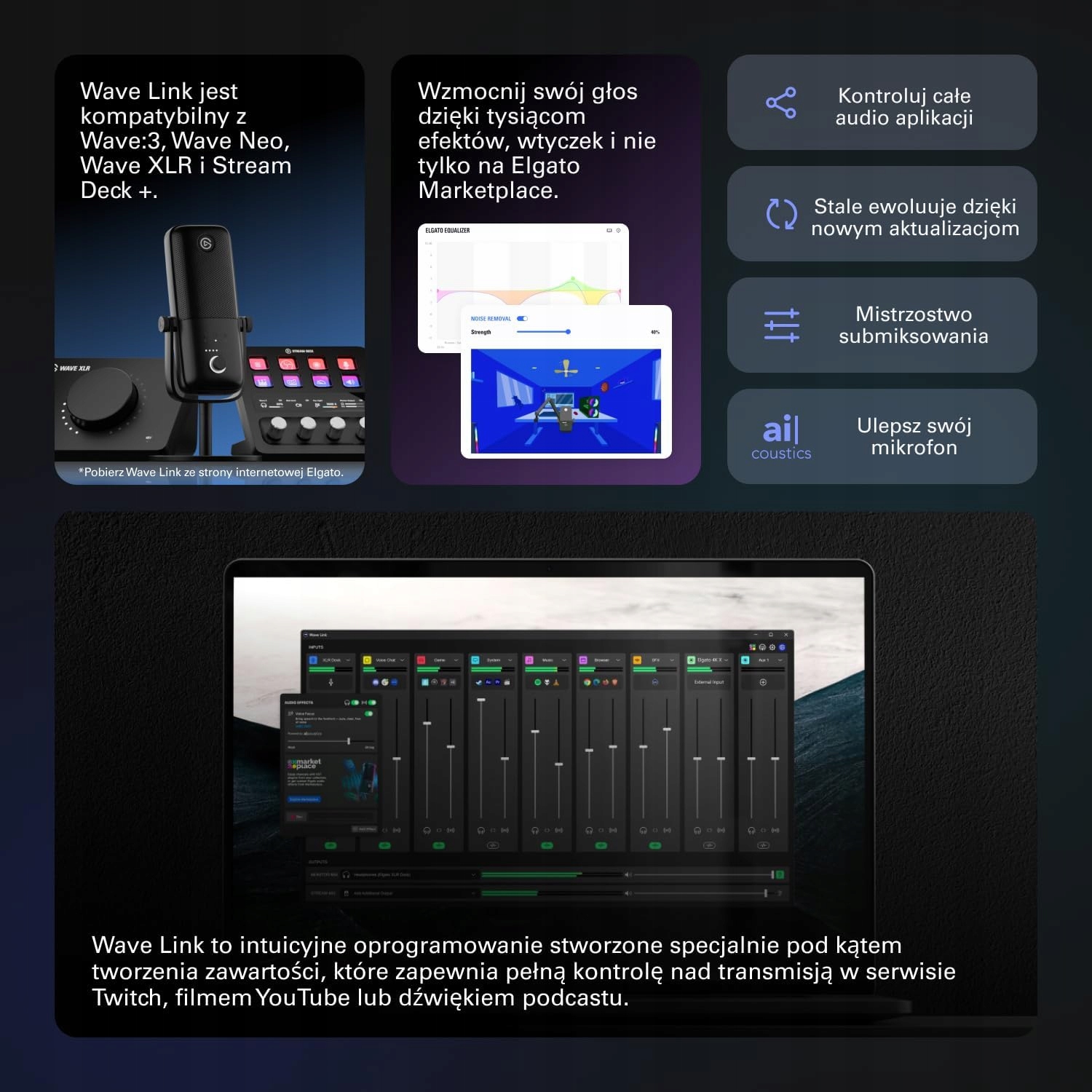 Mikrofon Studyjny Elgato Wave:3 White Pojemnościowy USB-C Stream Dla Graczy