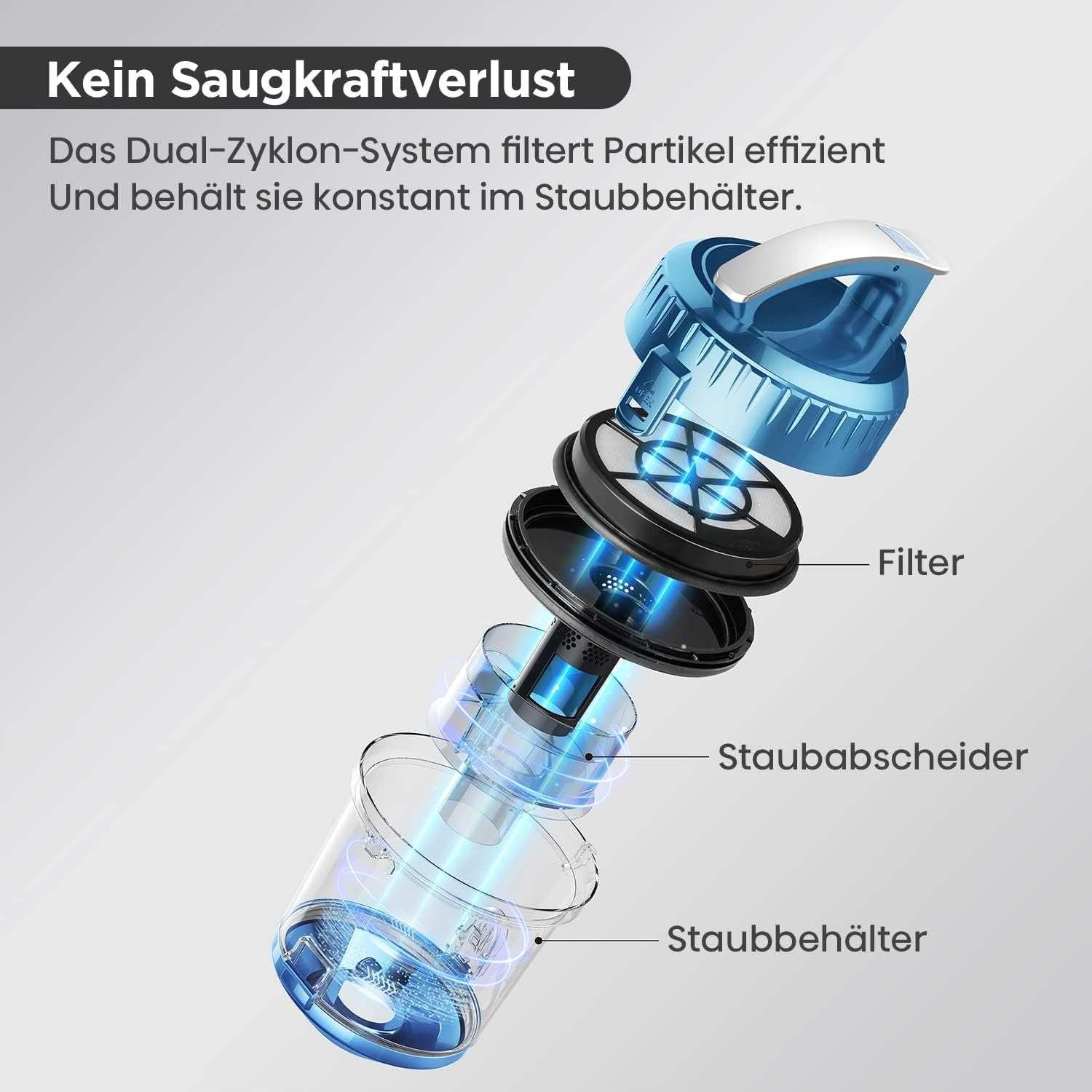 Odkurzacz bezworkowy Eureka Whirlwind