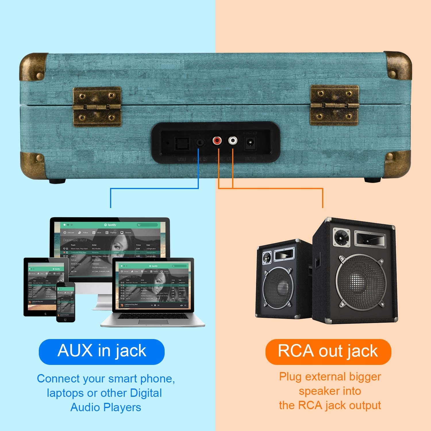 Gramofon Mersoco M435 33/45/78 BLUETOOTH AUX RCA