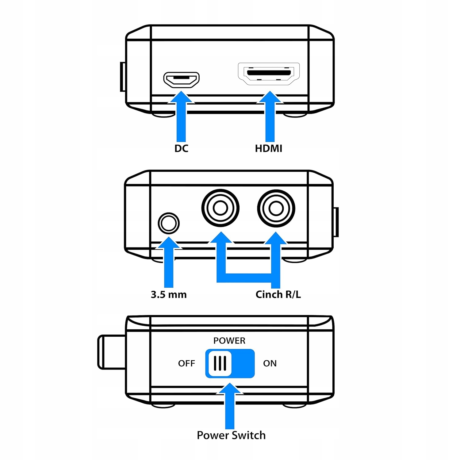 PureLink Cyfrowy konwerter audio Konwerter DAC PureLink CSC100 Czarny HIT !