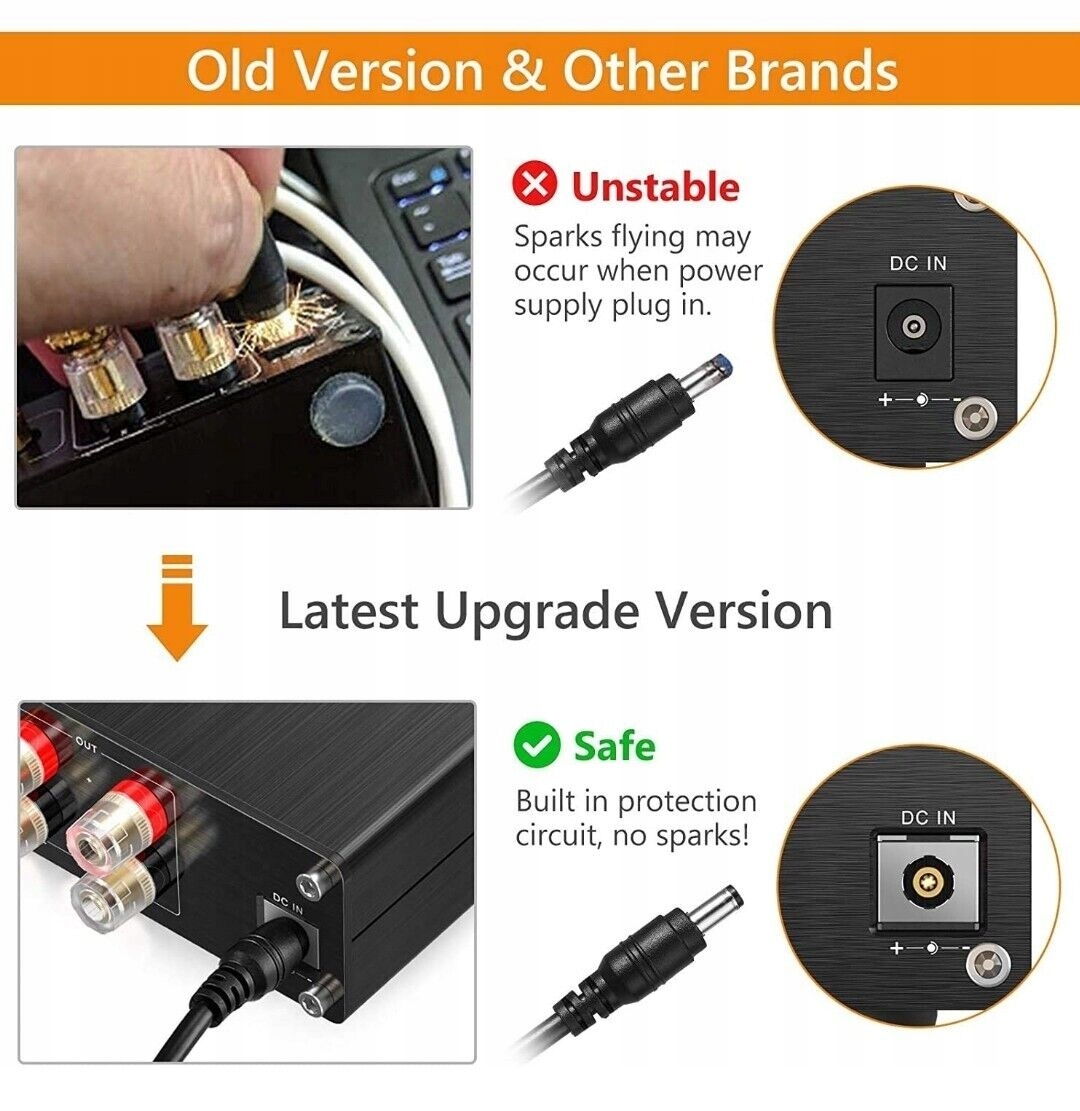 Neoteck Wzmacniacz stereo audio Bluetooth 5.0 HiFi, 2-kanałowy, 100 W x 2