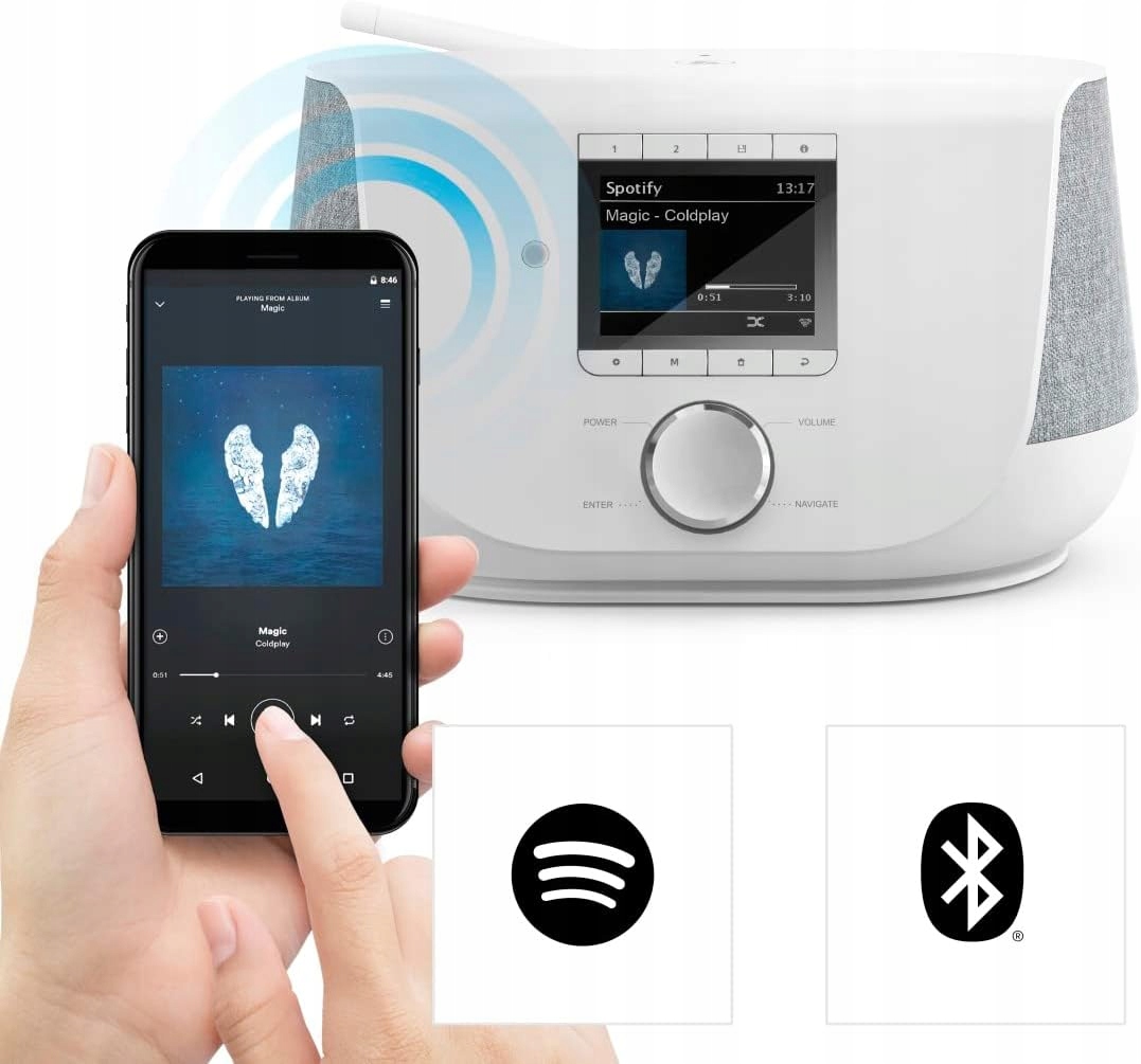 Radio sieciowe FM Hama DIR3300SBT FM, DAB+, radio internetowe, Bluetooth