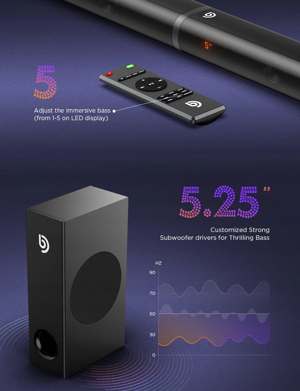 SOUNDBAR BOMAKER Tapio III 190W 125dB BT AUX USB BLUETOOTH