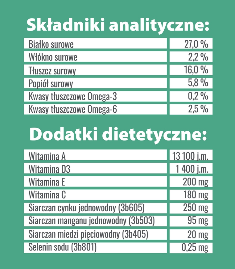 Karma Sucha dla Psa Psów małych ras Pupil Prime Mini wołowina wątróbka 720g