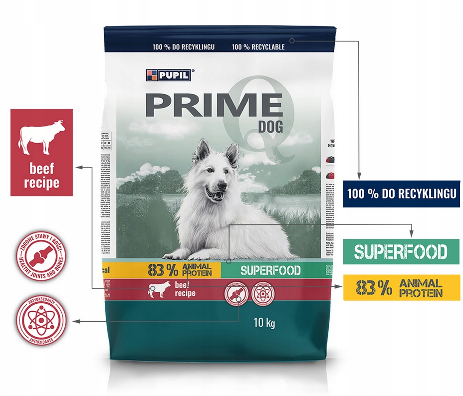 Karma sucha dla psa PUPIL Prime Quality warzywa wołowina wół 10 kg