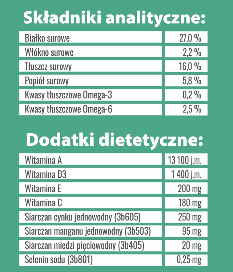 Karma Sucha dla Psa Psów małych ras Pupil Prime Mini Kurczak Wołowina 720g