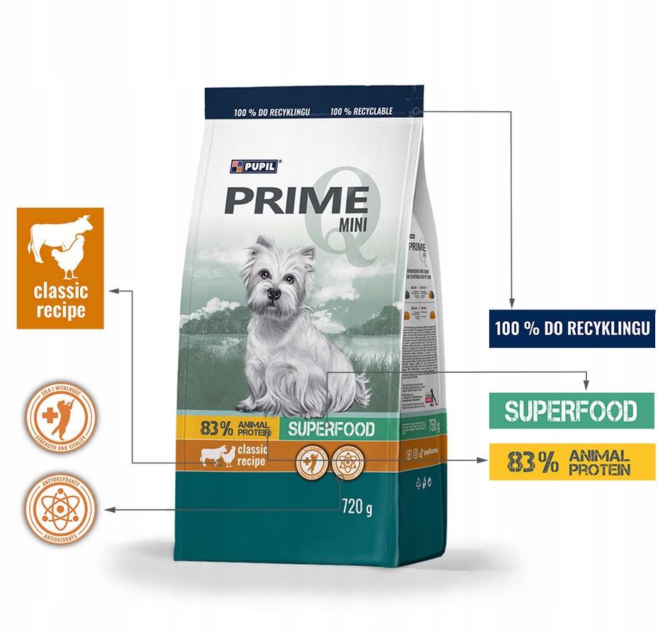 Karma Sucha dla Psa Psów małych ras Pupil Prime Mini Kurczak Wołowina 720g