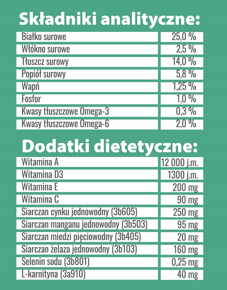 Karma sucha dla psa PUPIL Prime Quality warzywa wołowina wół 10 kg