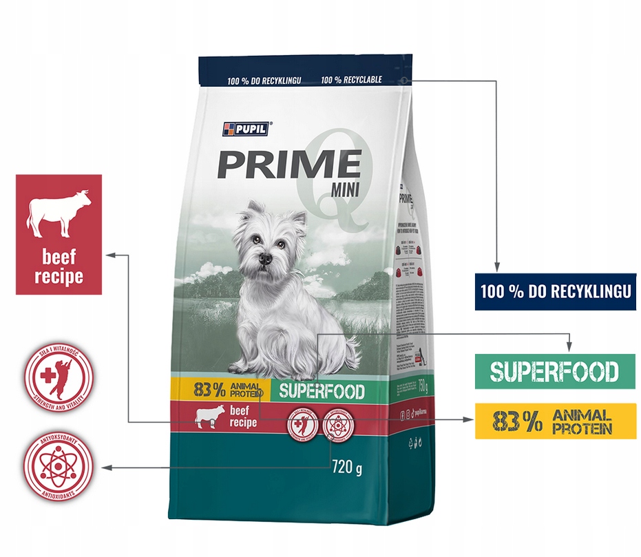 Karma Sucha dla Psa Psów małych ras Pupil Prime Mini wołowina wątróbka 720g