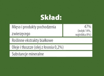 Karma mokra dla psa Indyk Wątróbka Pupil 1250g