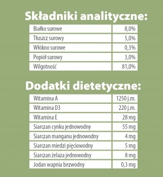 Karma mokra dla psa Indyk Wątróbka Pupil 1250g