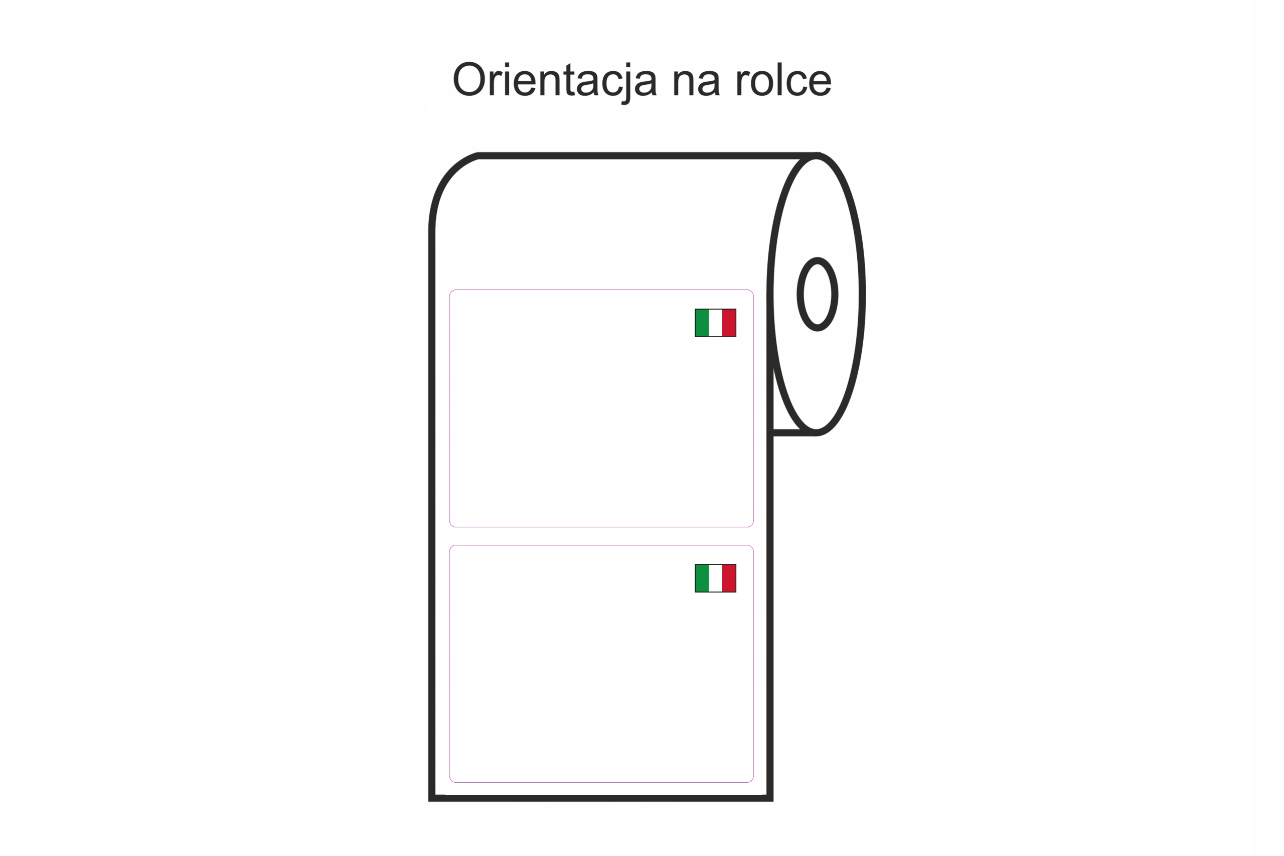 Ułożenie flagi Włoch