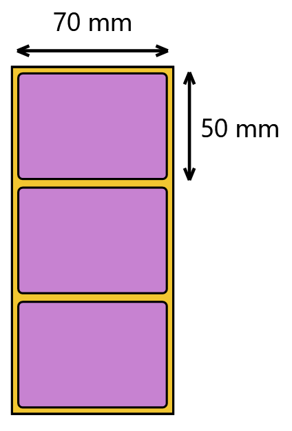 Układ etykiet na rolce