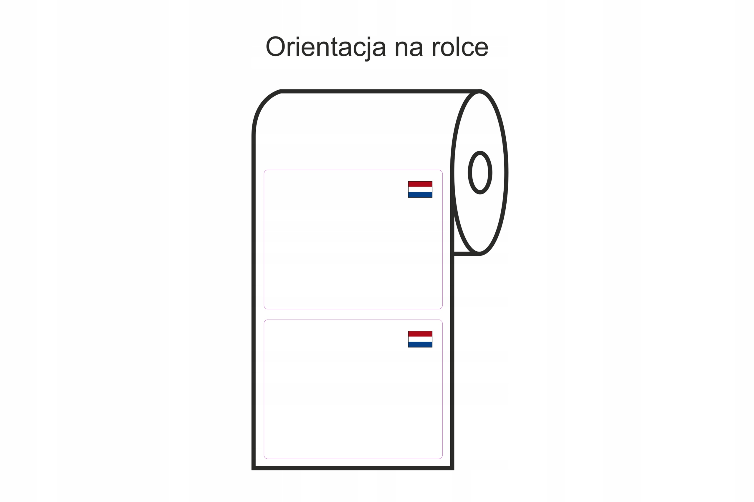 Ułożenie flagi Holandii