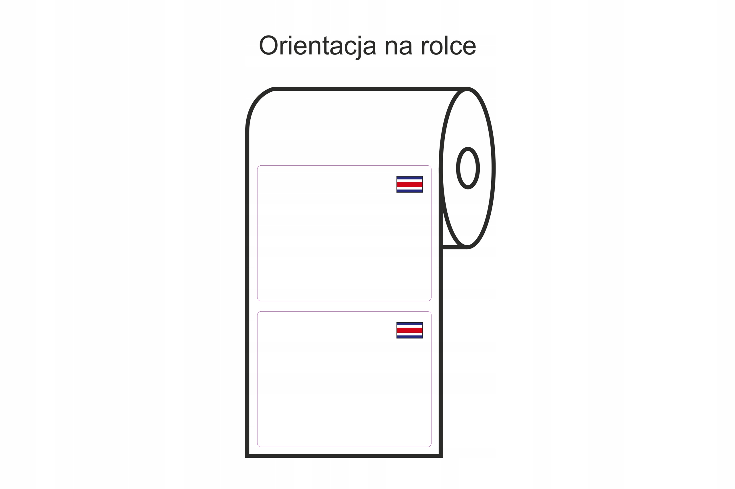 Ułożenie flagi Kostaryki