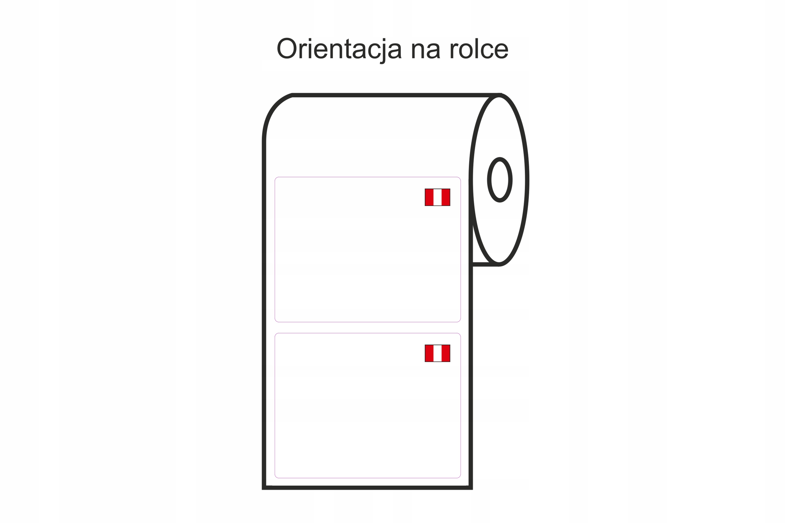 Ułożenie flagi Peru