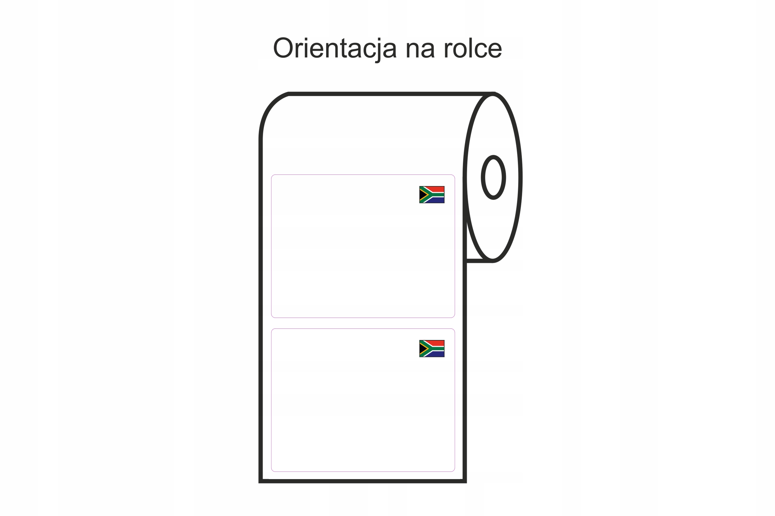 Ułożenie flagi RPA