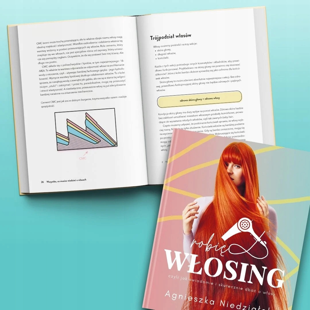 Robię włosing czyli jak świadomie i skutecznie dbać o włosy A. Niedziałek