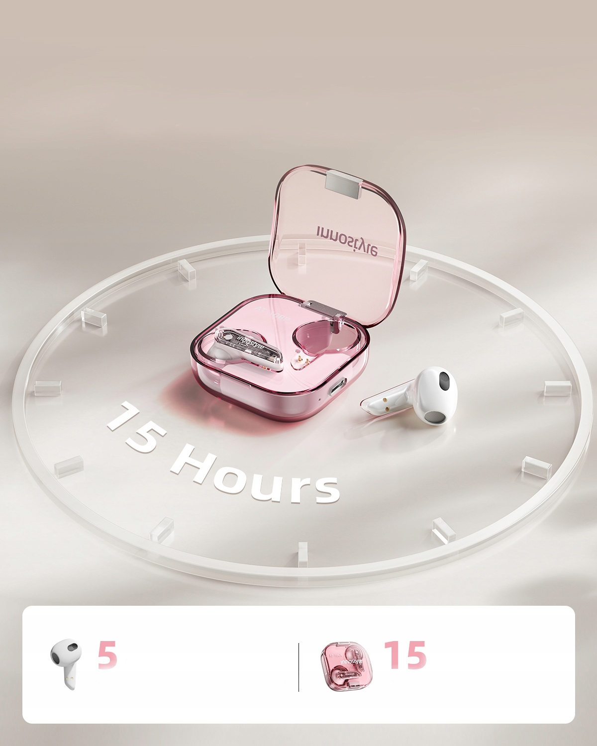 INNOSTYLE SŁUCHAWKI BEZPRZEWODOWE DOUSZNE BLUETOOTH V5.3 Z MIKROFONEM ETUI