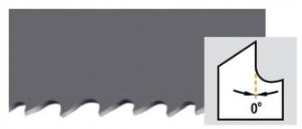 PIŁA TAŚMOWA bimetaliczna do przecinarki M42 2480 X 27 X 0,9 8/12TPI BASIC