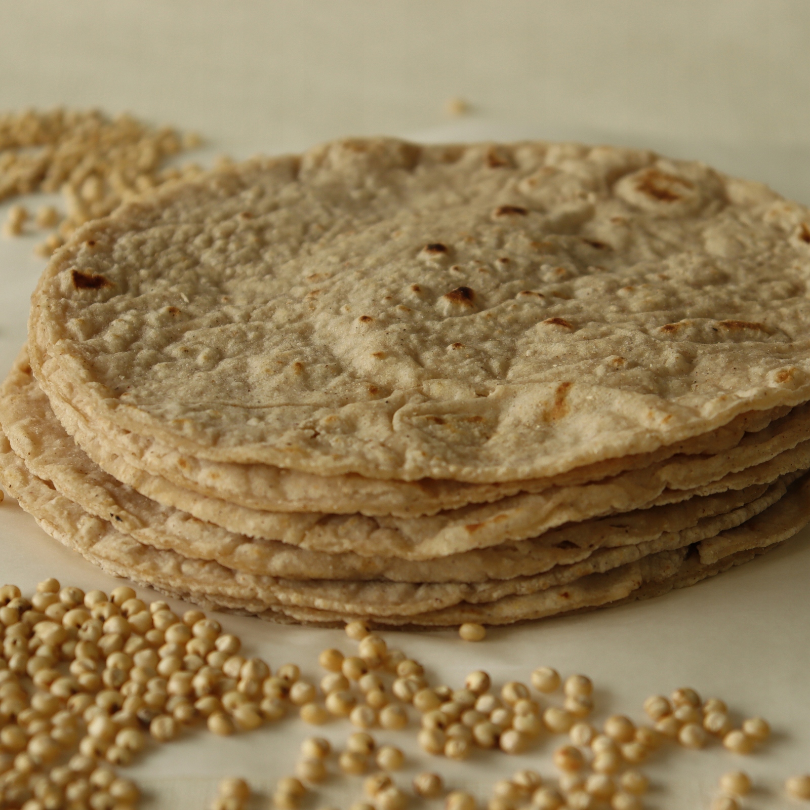 057b7c05003b9a2d0f306ba3c83b8b6b