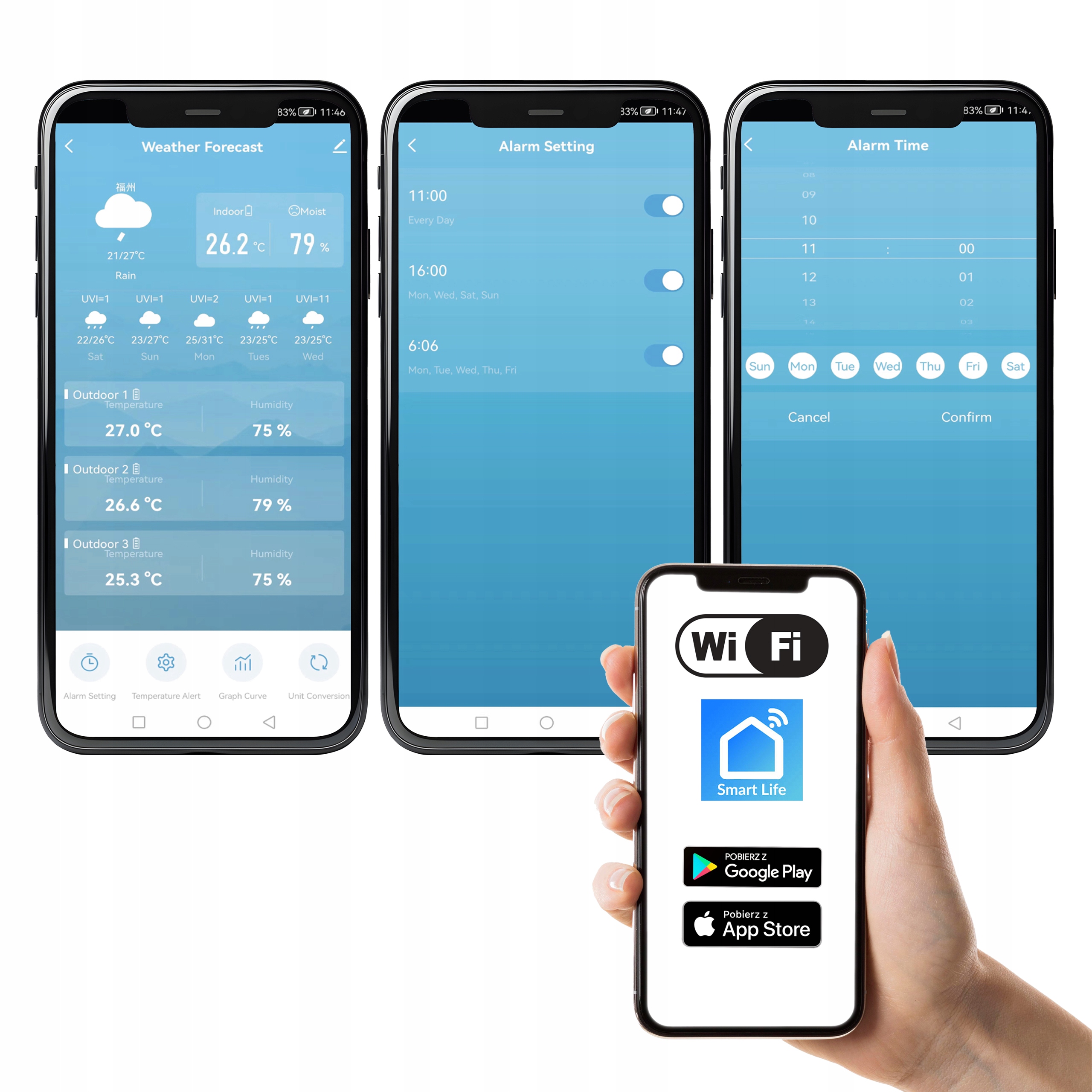 Stacja Pogodowa METEO SP401 WIFI Z Prognozą Pogody Na 4 Dni