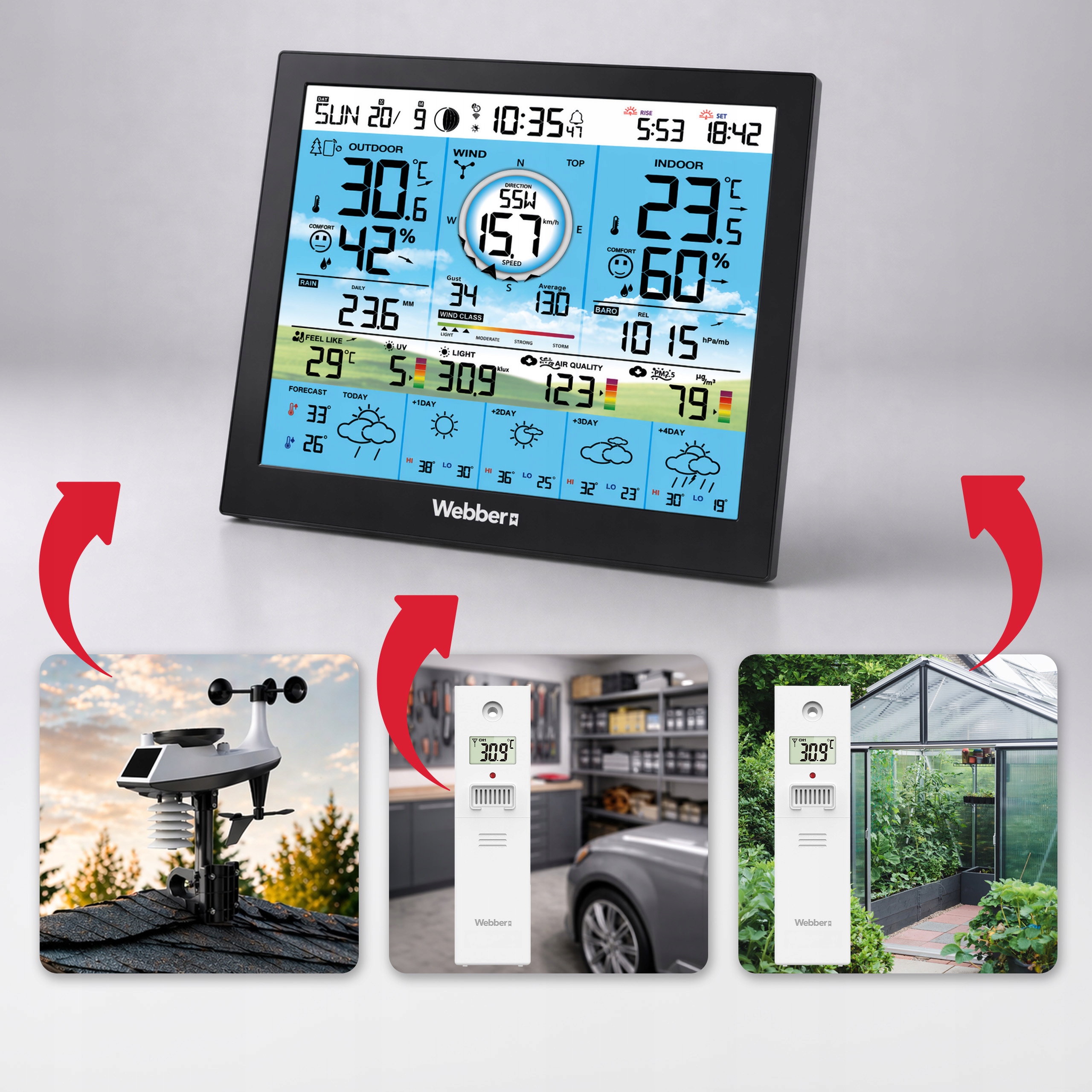 Stacja Pogodowa WS603 WIFI Tuya Multisensor Czujnik Wiatru Deszczu