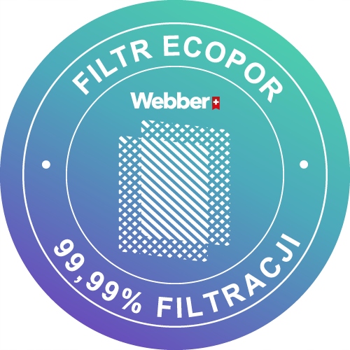 Worek Do Odkurzacza Syntetyczny S-BAG 4 szt. ELECTROLUX, PHILIPS, AEG