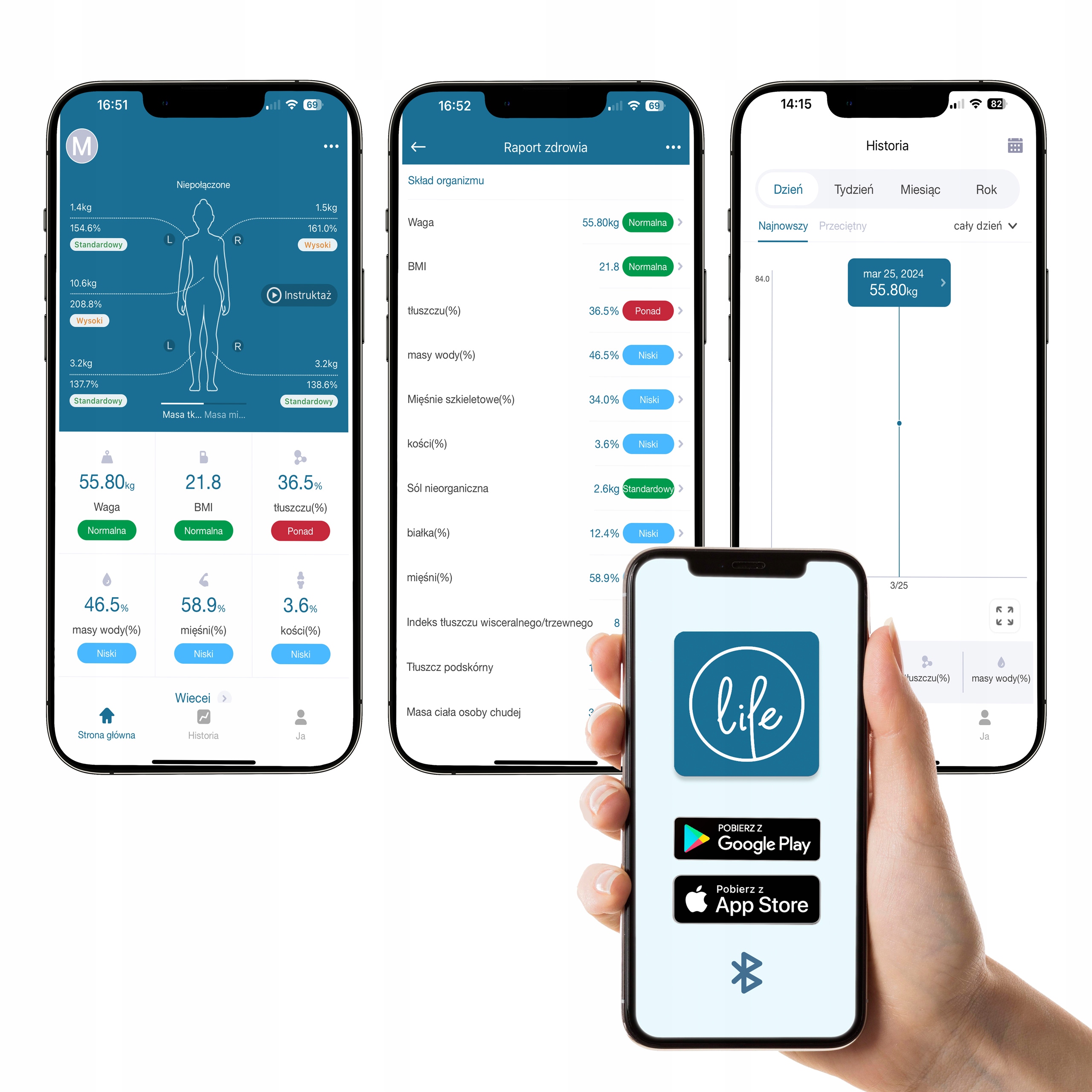 Waga Łazienkowa Analityczna 15 Parametrów Apple Health, Google Fit, IF2825A