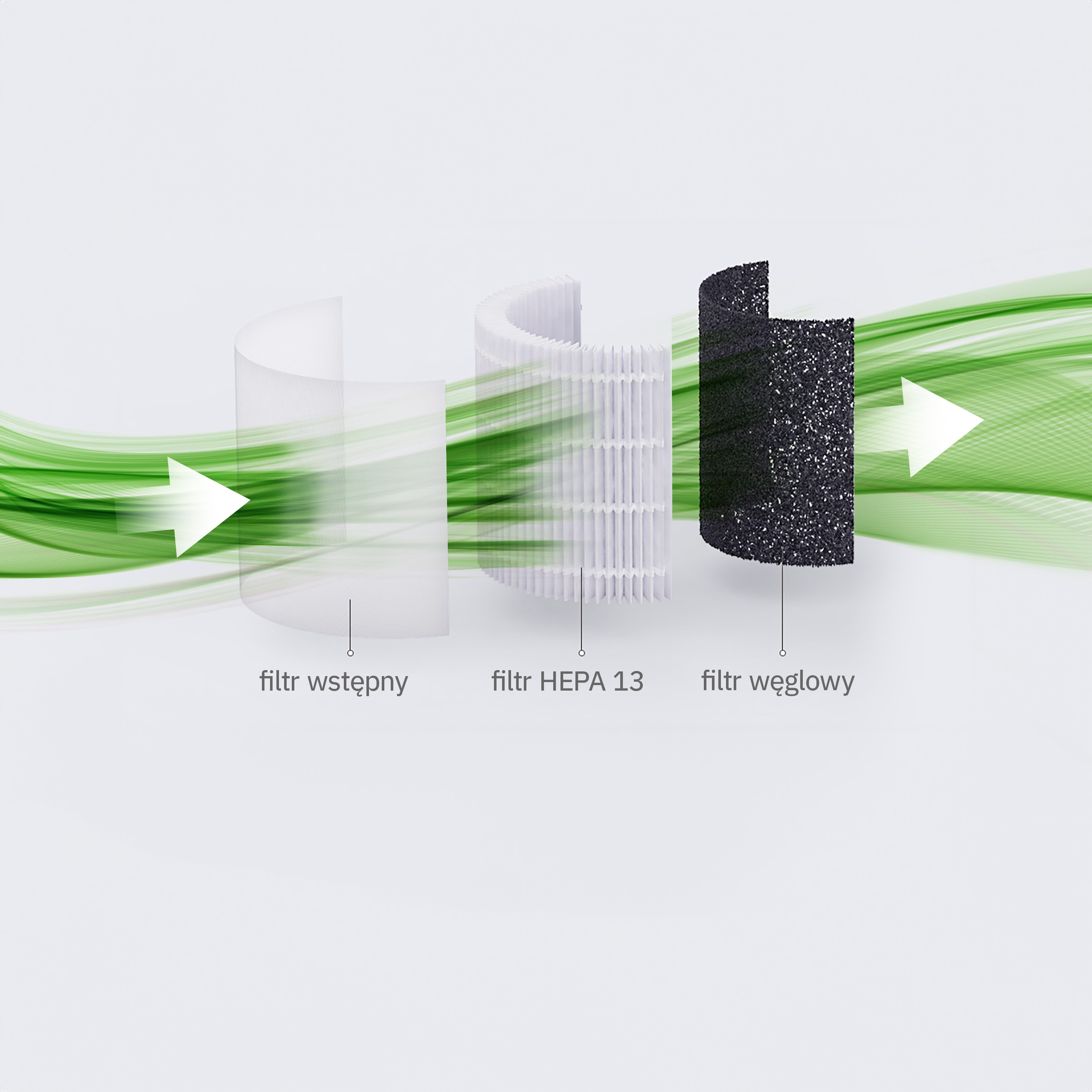Oczyszczacz Powietrza WIFI 20m² Wentylator Termowentylator APG7800