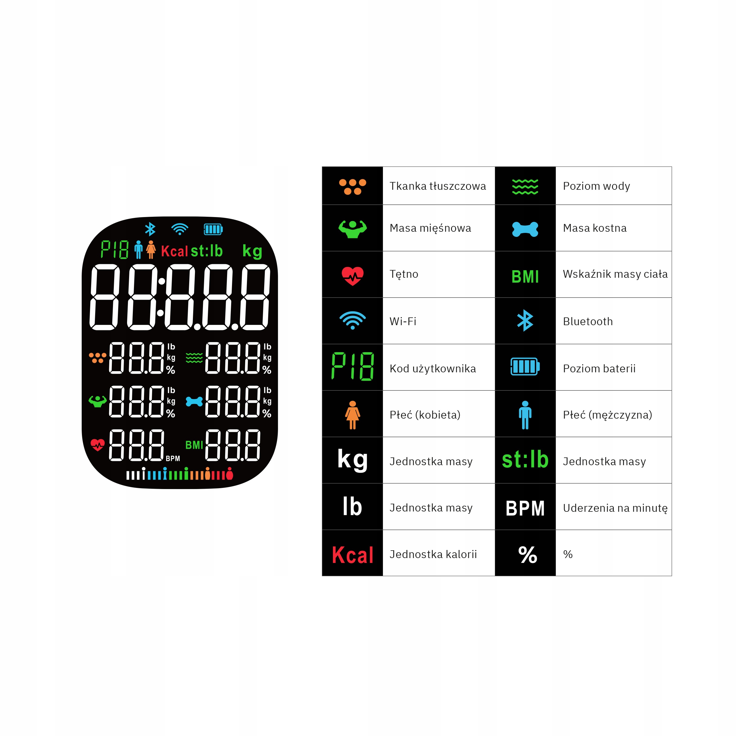 Waga Łazienkowa Analityczna 16 Parametrów Apple Health, Google Fit, IF1320B