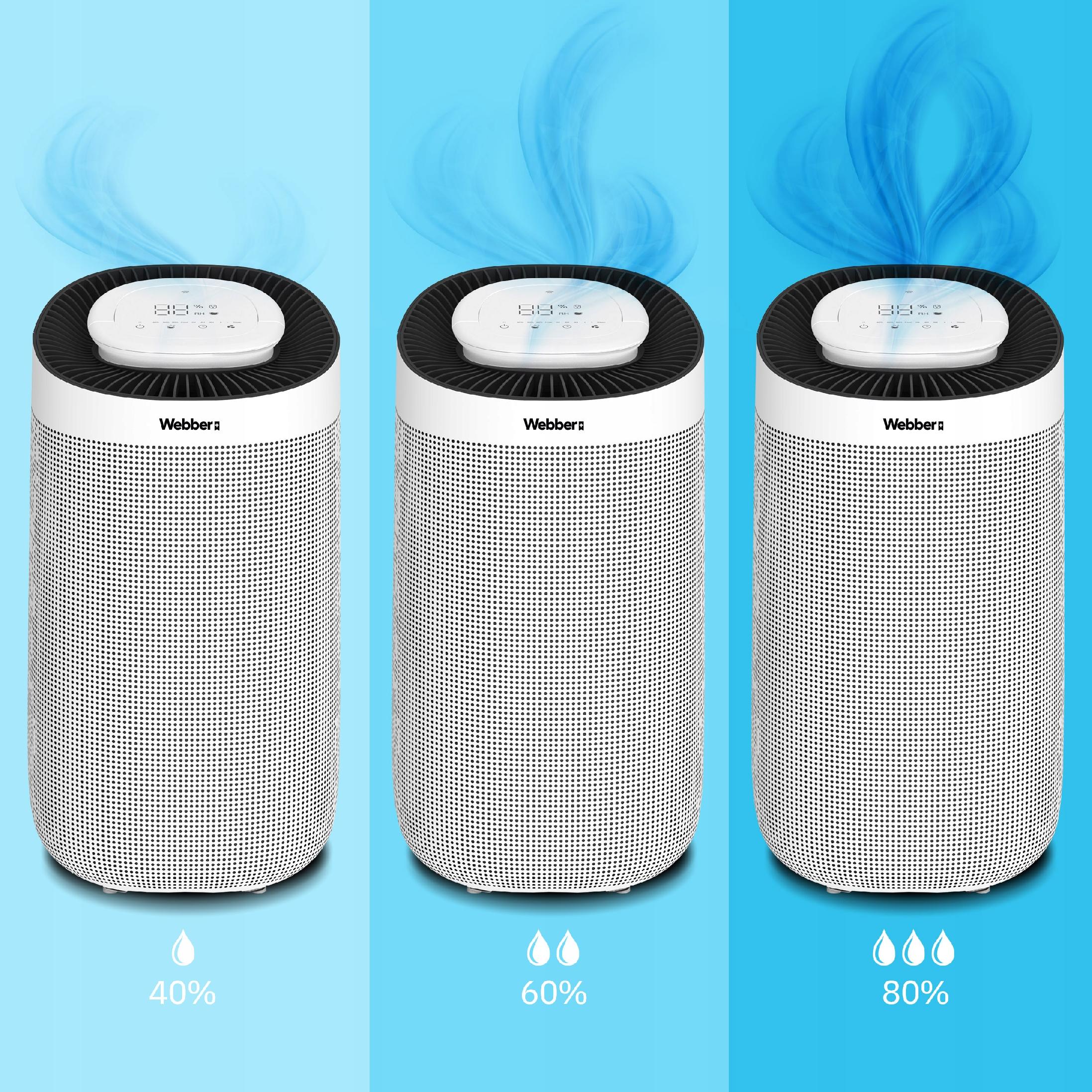 Osuszacz Powietrza WIFI Timer 12L/24H DEC500 Pochłaniacz Wilgoci