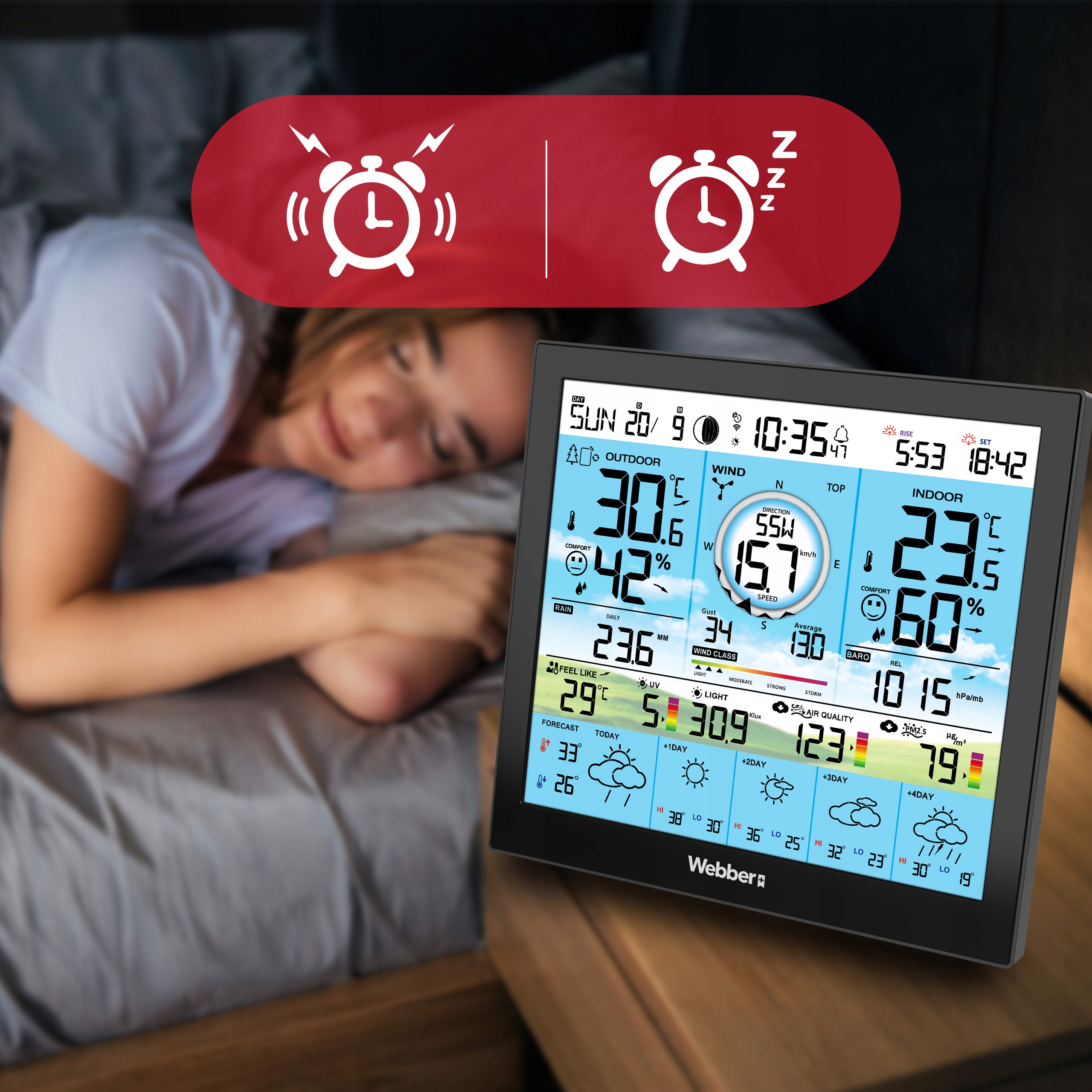 Stacja Pogodowa WS603 WIFI Tuya Multisensor Czujnik Wiatru Deszczu