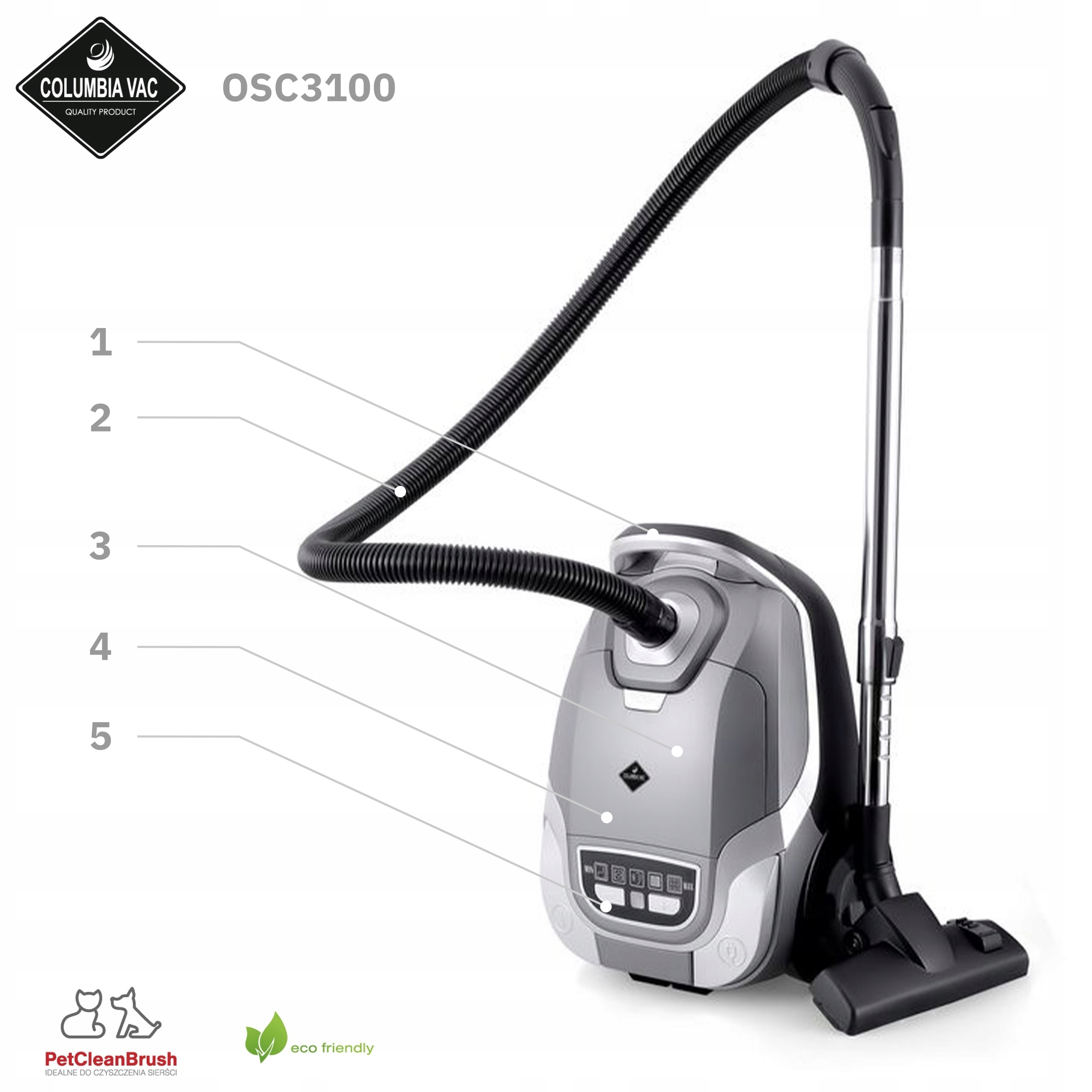 Cichy Odkurzacz Columbiavac Ultra Mocny Inteligentny Turboszczotka 4200W