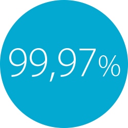 Oczyszczacz Powietrza AP9700 WIFI HEPA13 UV Jonizator Nawilżacz