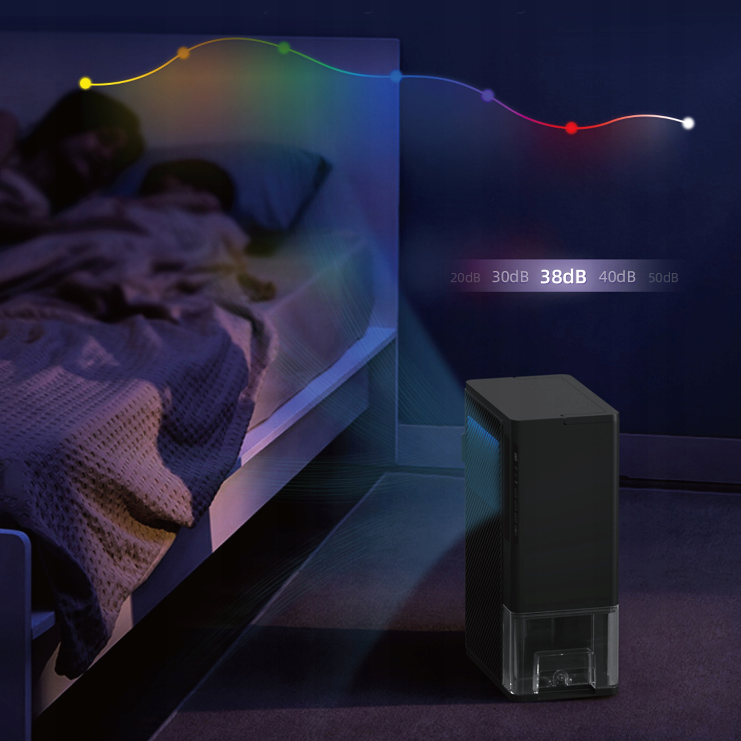 Osuszacz Powietrza DEX 1 Pochłaniacz 3 l / 24H Cichy HEPA LED 20m² D